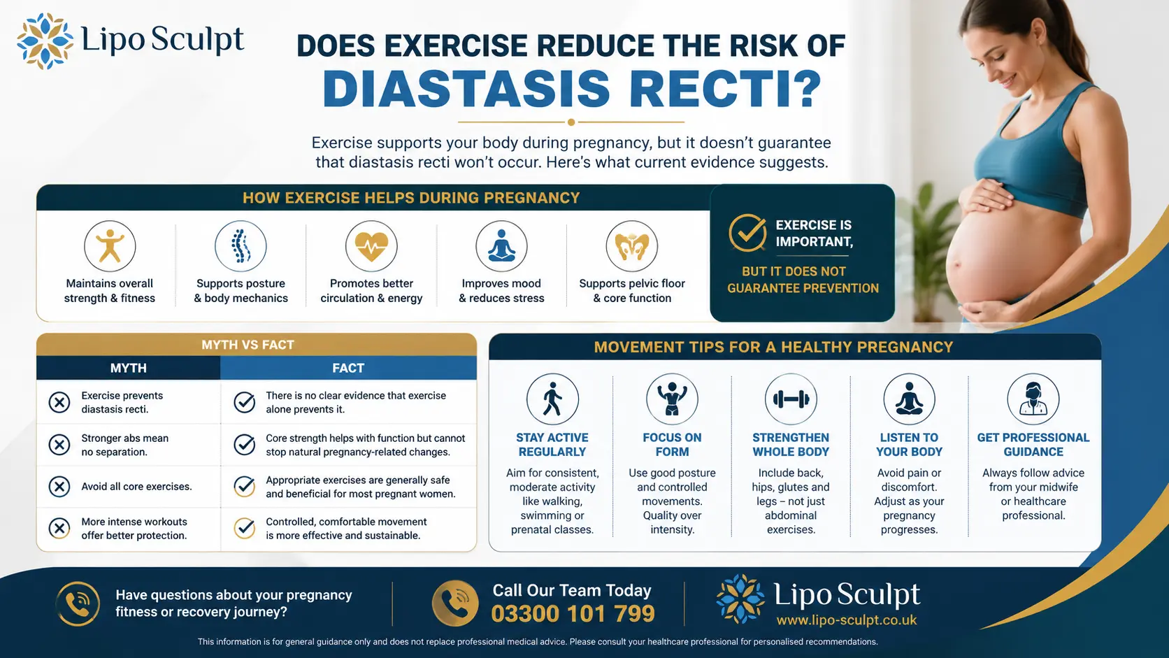 Does Exercise Reduce the Risk of Diastasis Recti? 1 Does excercise reduce the risk of diastasis recti West Sussex : The Bigger Picture